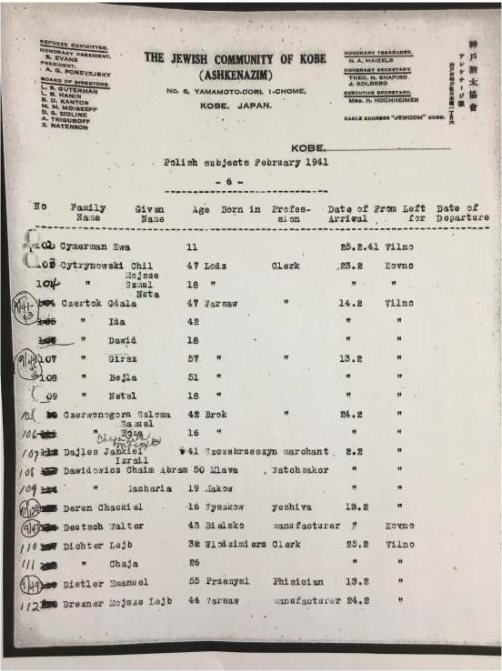 1941 list of Polish refugees from the Jewish Community of Kobe, Japan, including Lejb and Chaja Dichter